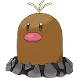 Henry Dogu