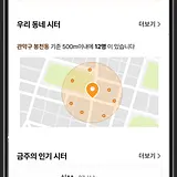 도르테