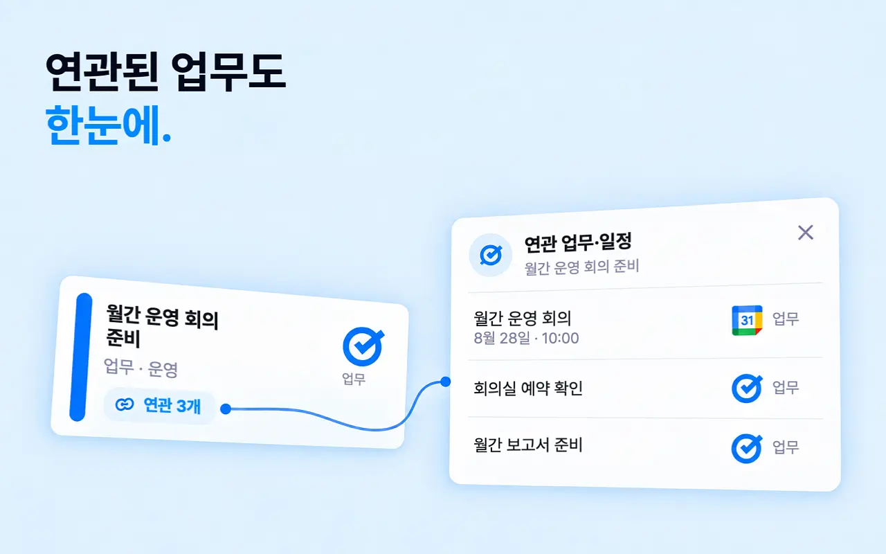 미팅과 준비·후속 업무 연결
