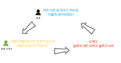 제목을-입력해주세요_-003.png