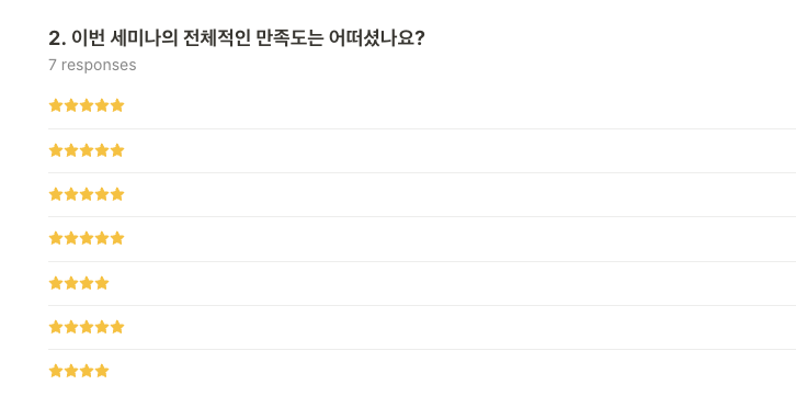 해치하이커 세미나 만족도 조사.png 해치하이커 세미나 만족도 조사.png