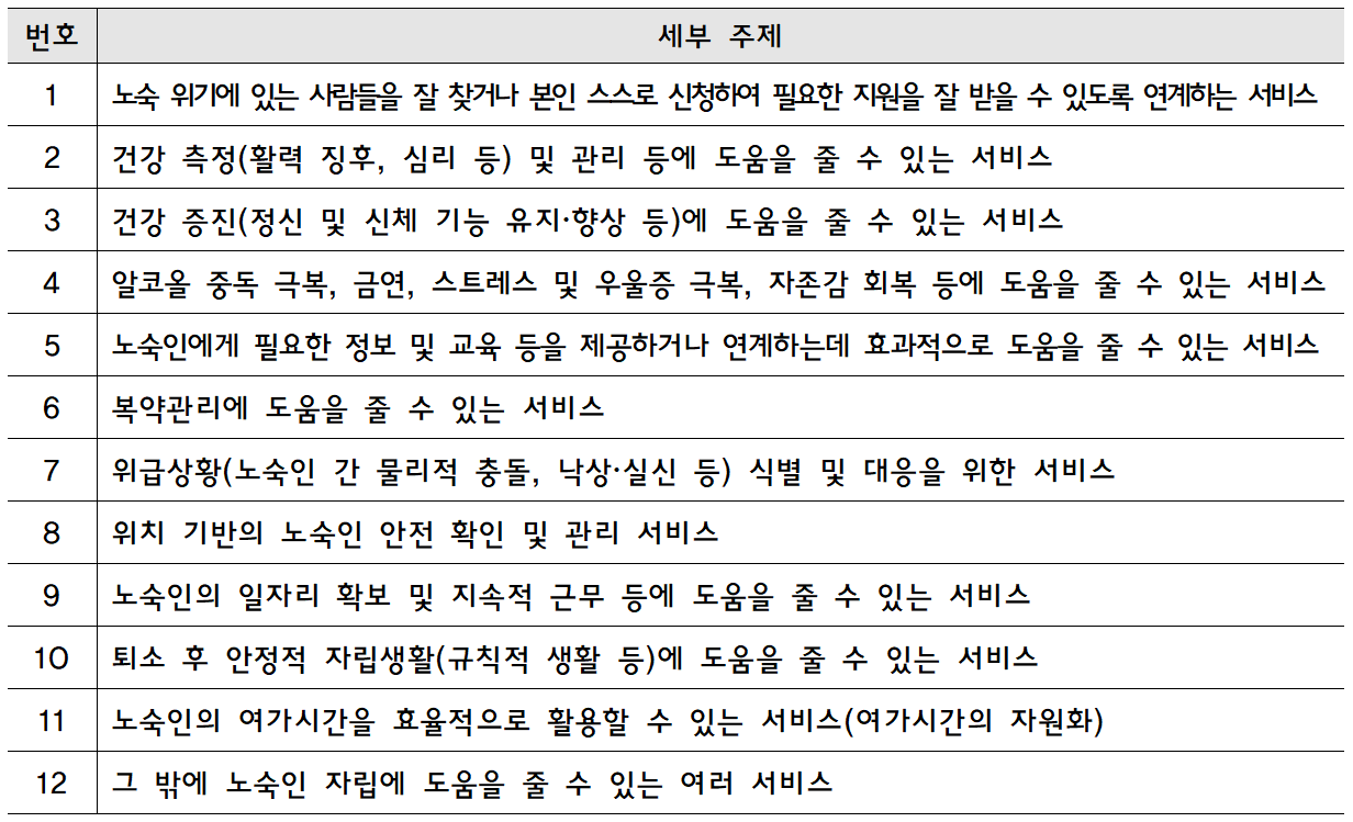 세부주제.PNG
