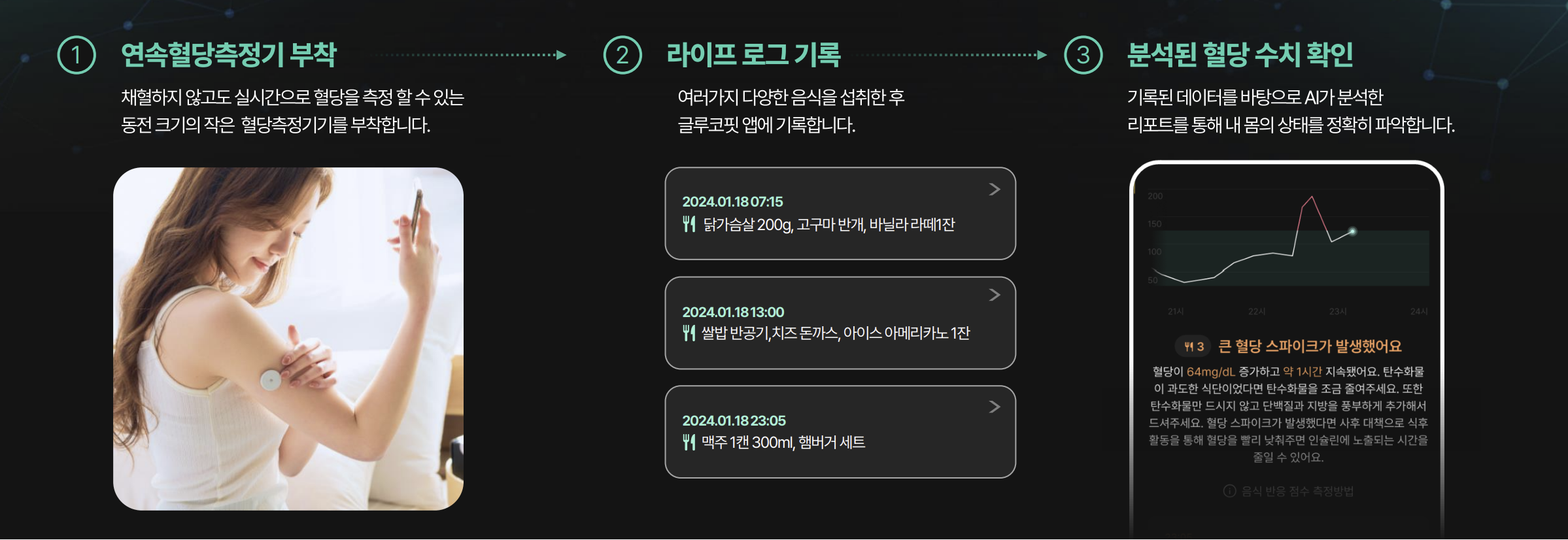 글루코핏이란.png
