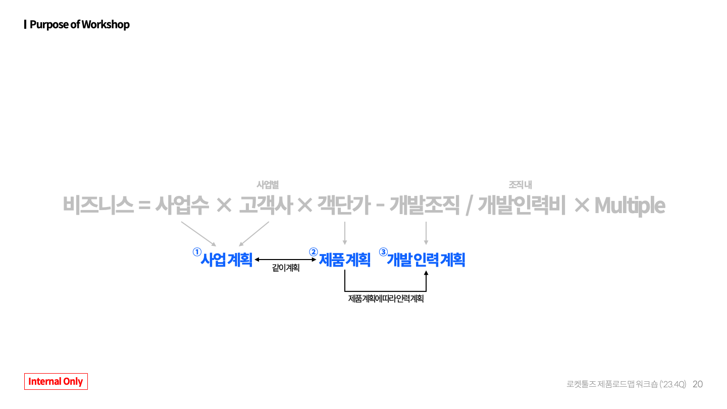 슬라이드20.png