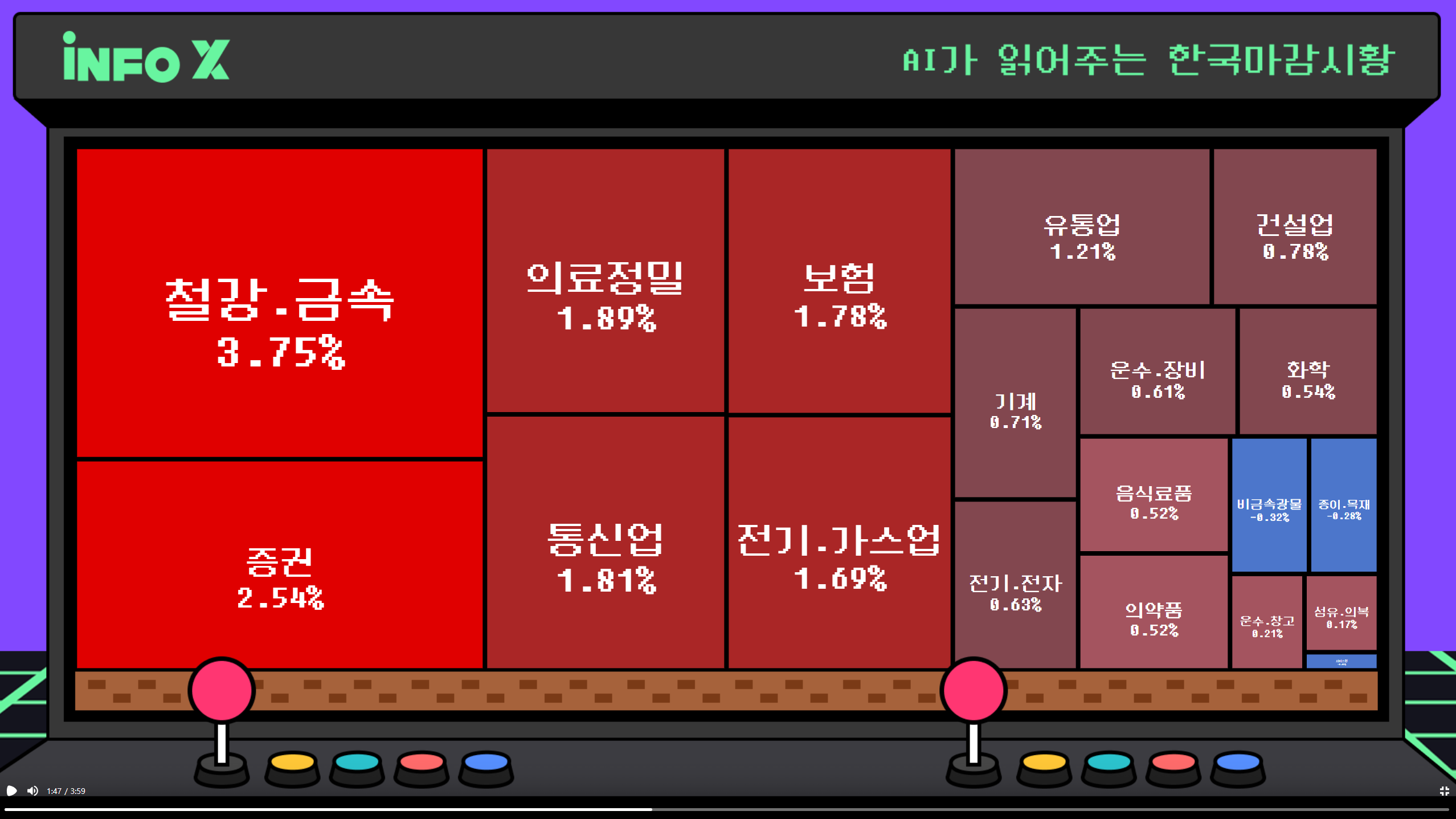 한국마감시황4.PNG