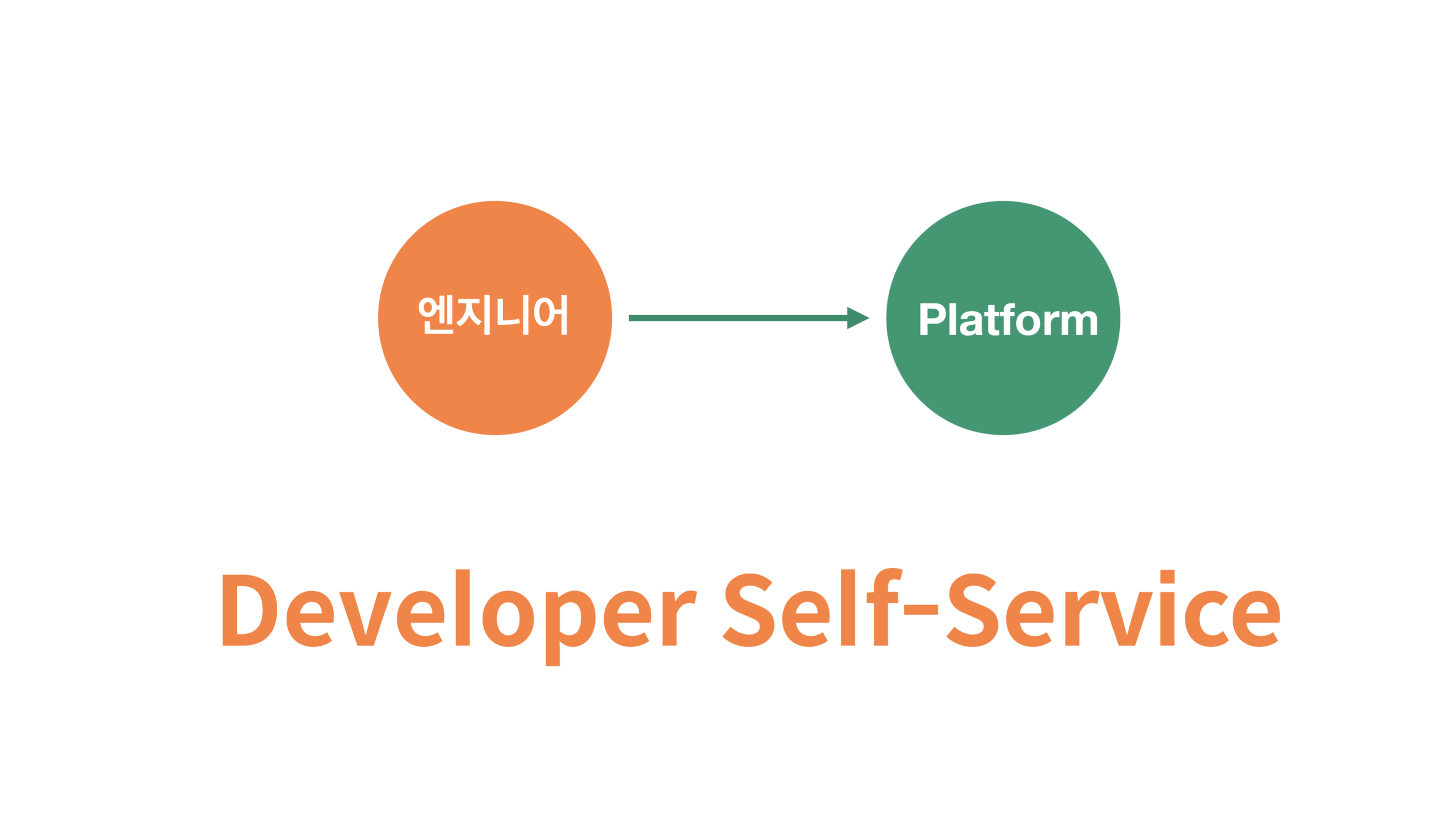 Platform.png