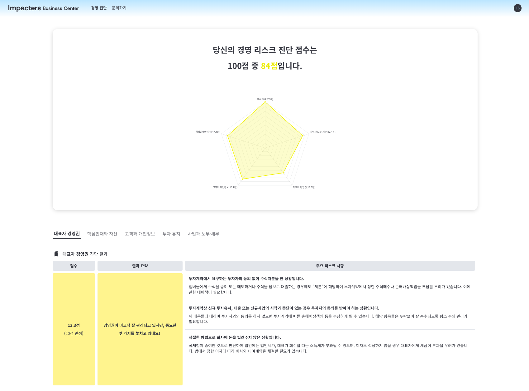 임팩터스 경영 리스크 진단 결과(예시).png
