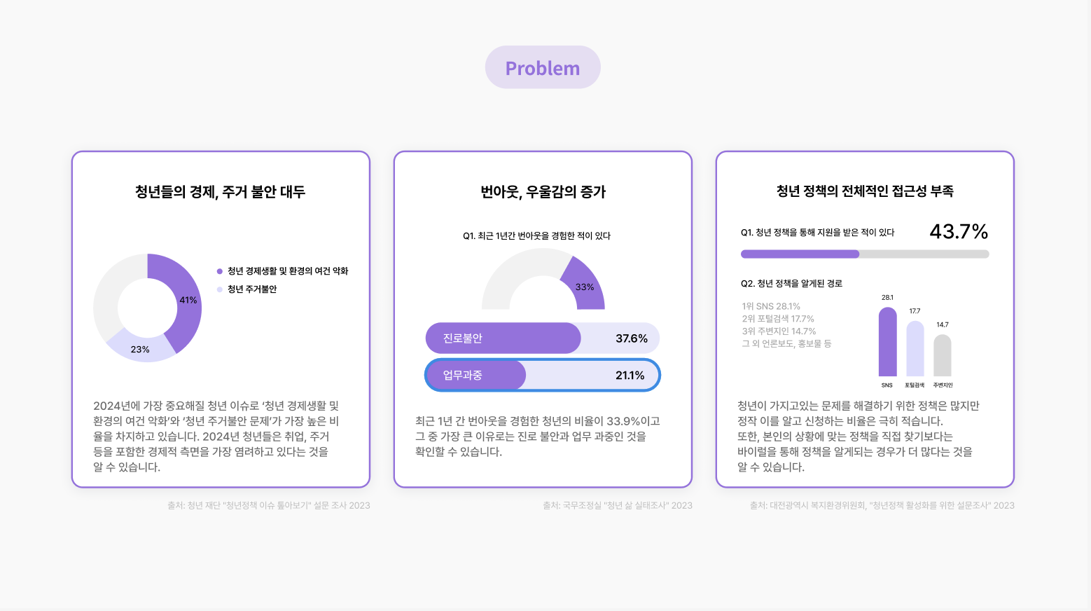 스크린샷 2024-09-12 오후 2.39.38.png