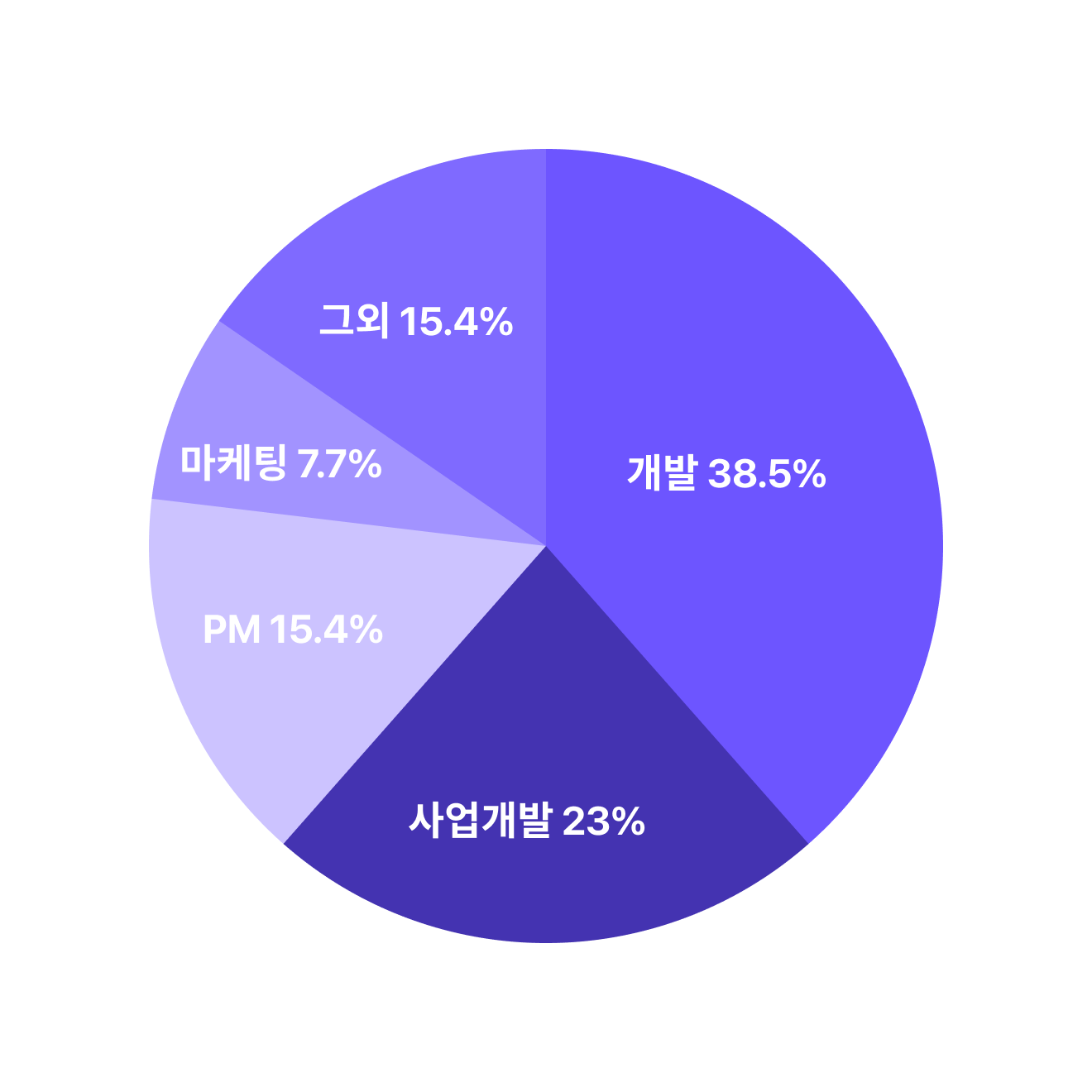 Group 138.png