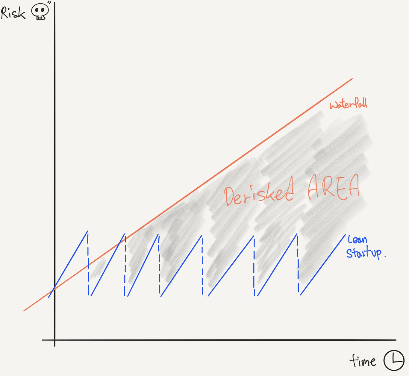 Screenshot 2024-03-08 at 12.01.16 AM.png