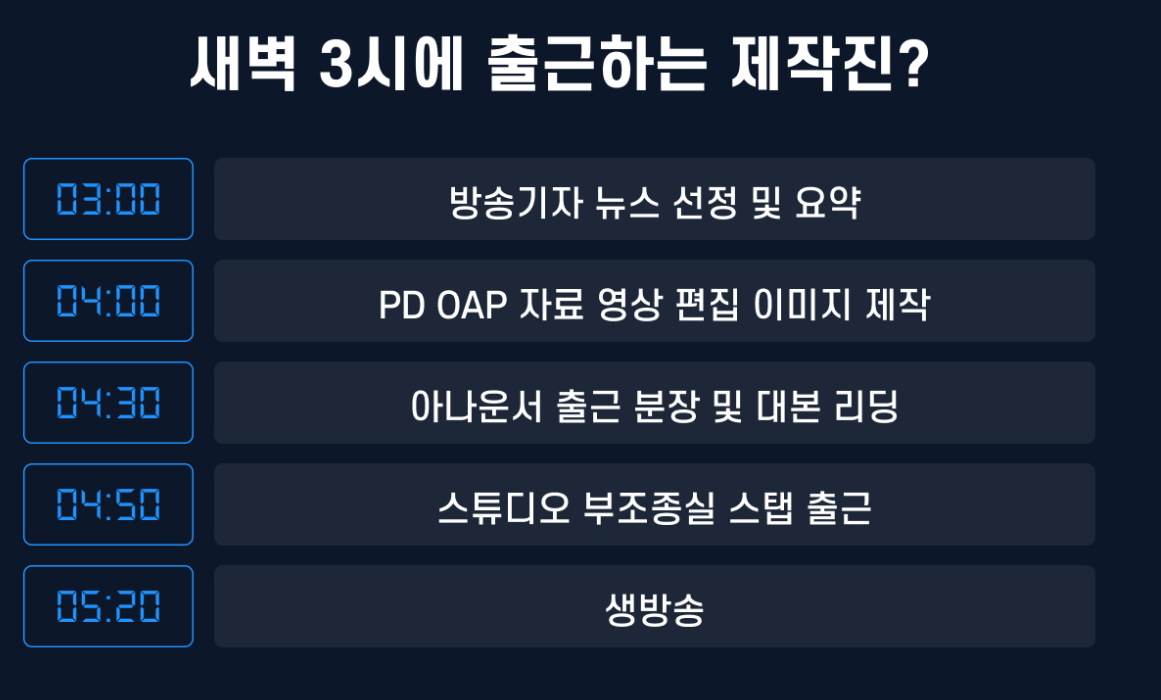기존방송제작프로세스.png
