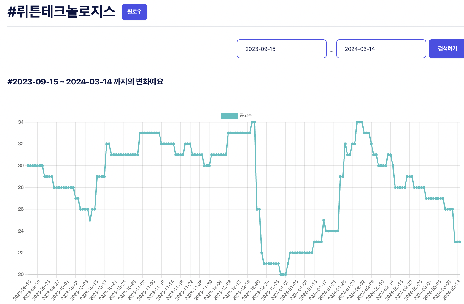 스크린샷 2024-03-15 오후 2.47.34.png