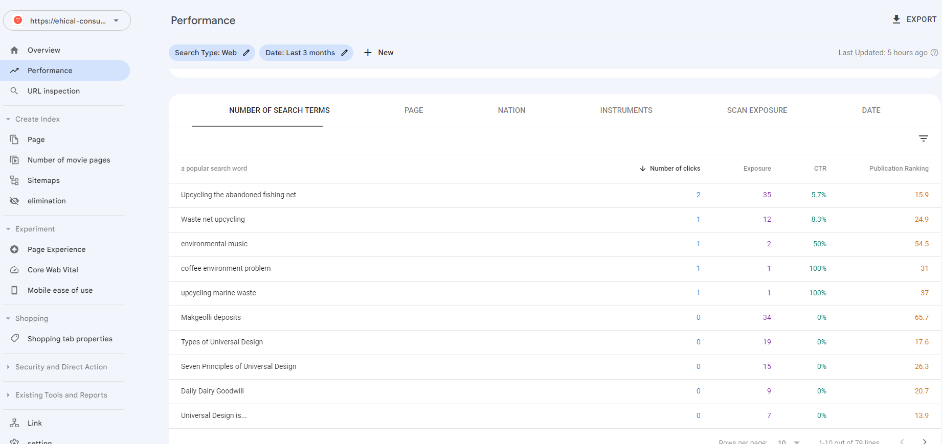 Google Search Console.png