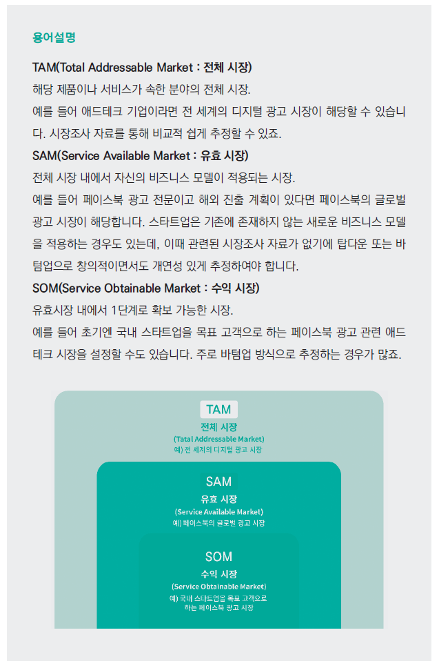 2_용어설명.png