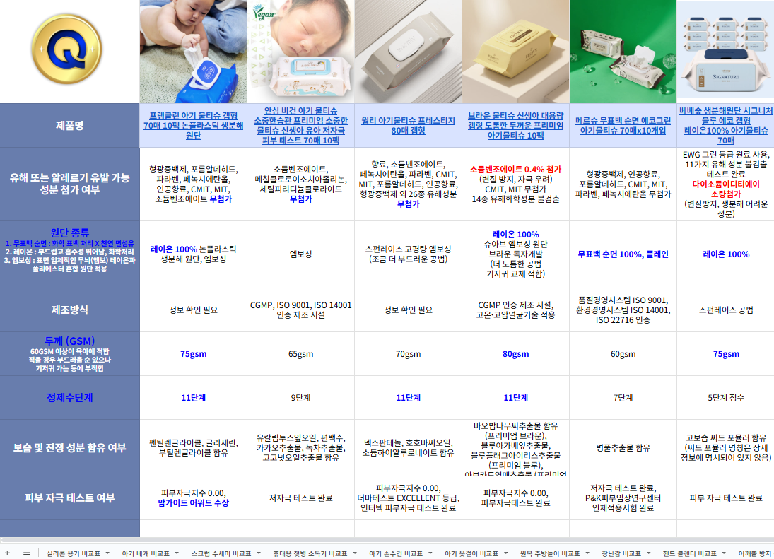 비교표 5.png