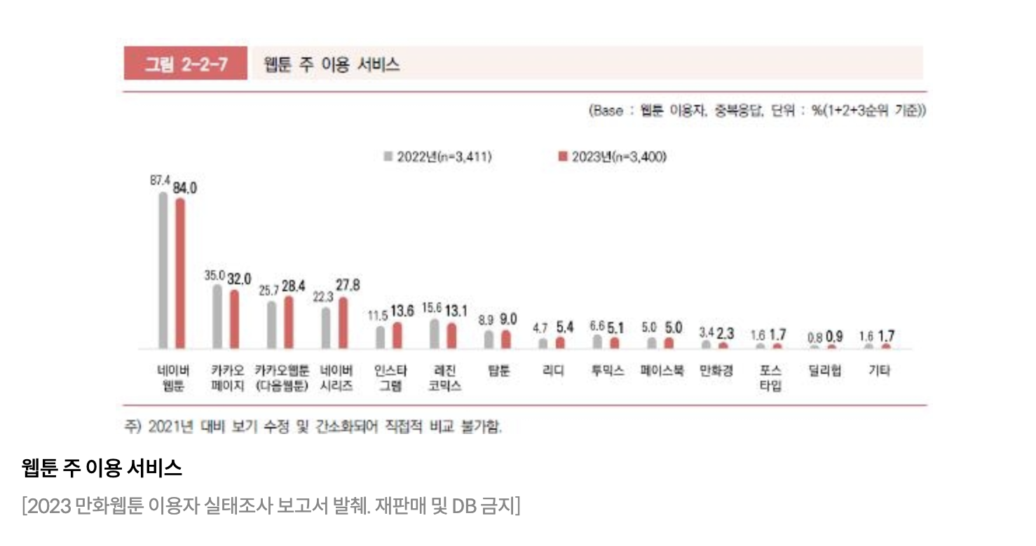 스크린샷 2024-10-12 오후 8.50.43.png