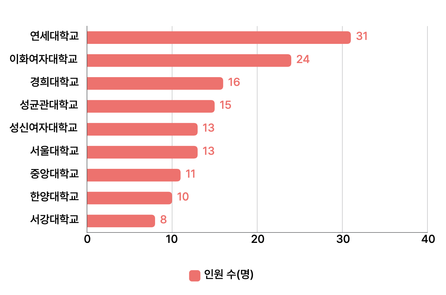 스크린샷 2023-08-19 오전 11.57.08.png