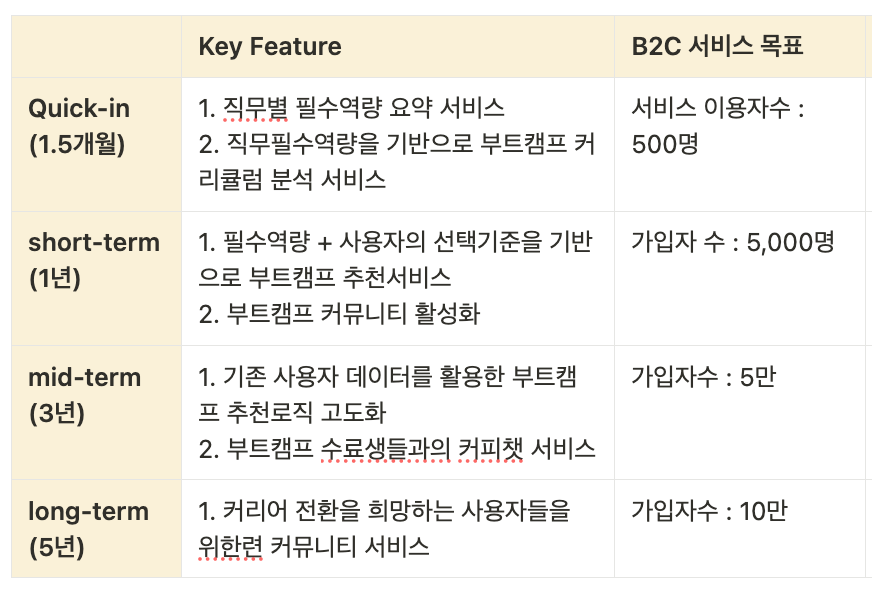 스크린샷 2023-10-03 오후 1.45.18.png