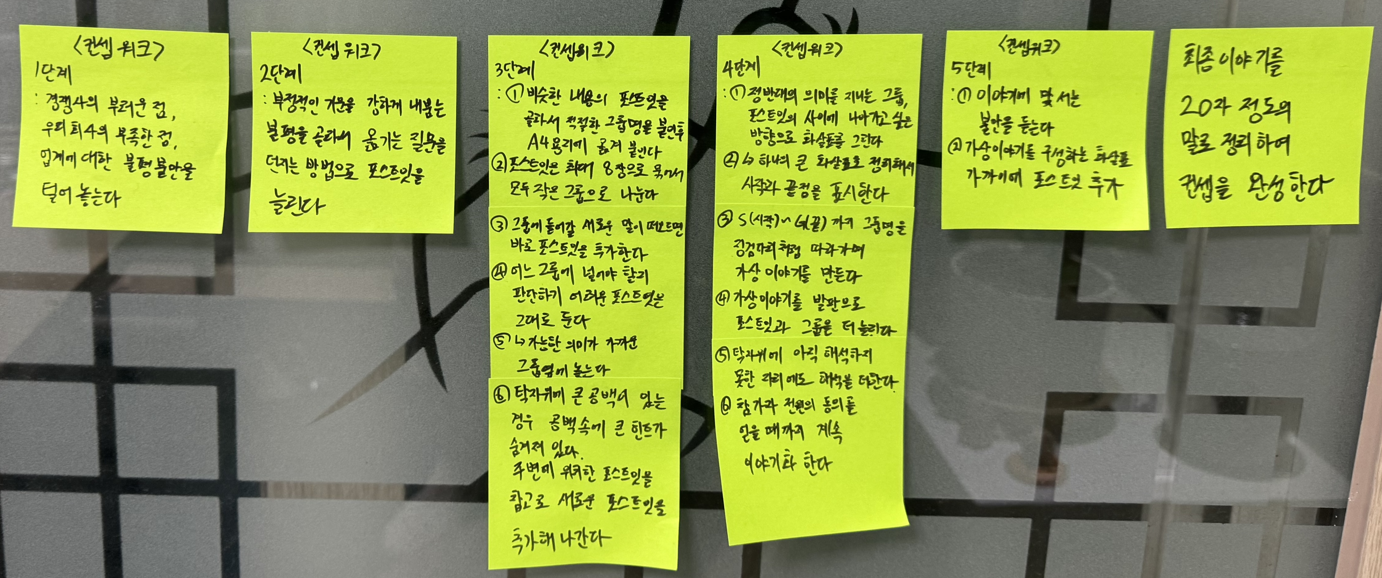 컨셉워크 단계.jpeg