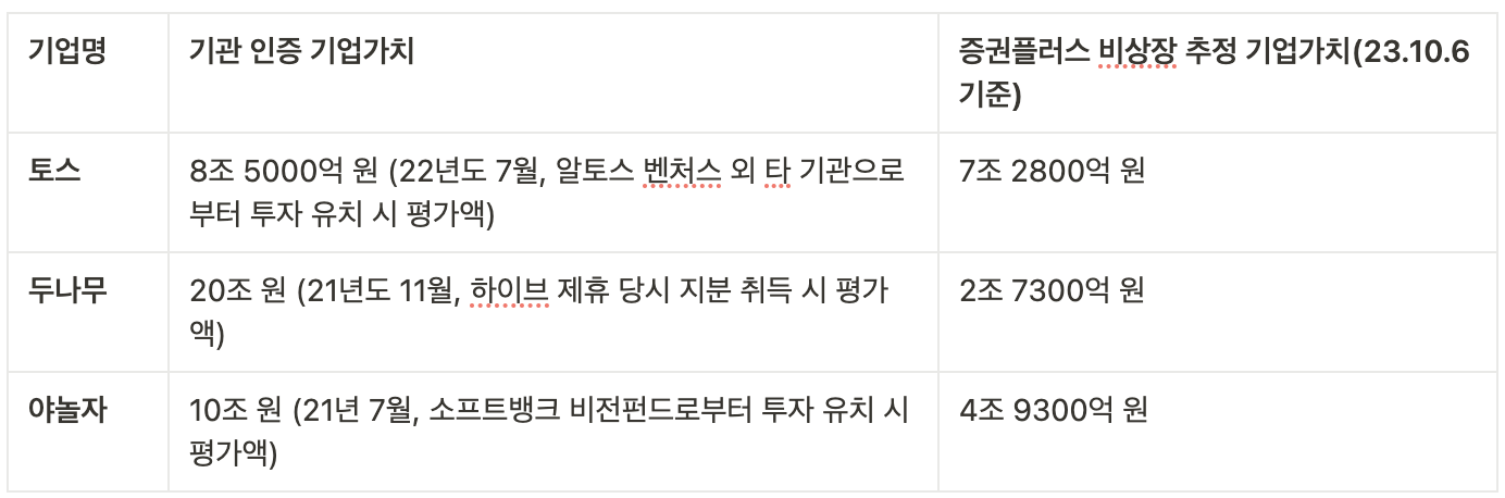 스크린샷 2023-10-06 오후 1.42.56.png