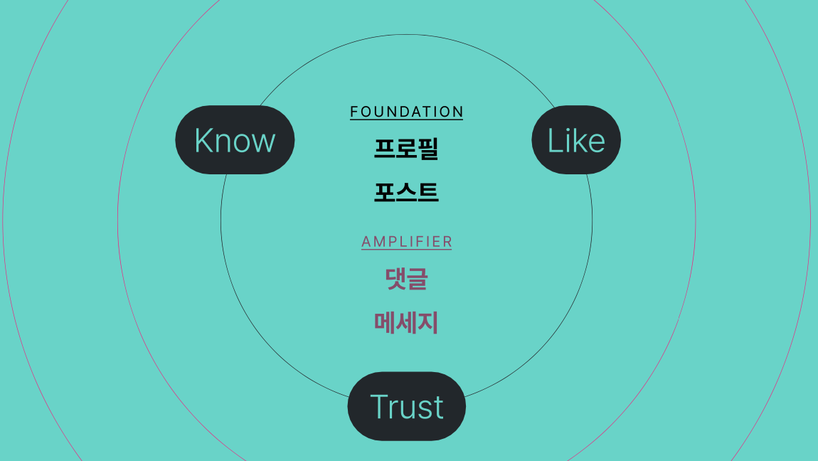 스크린샷 2023-07-26 오전 7.21.44.png