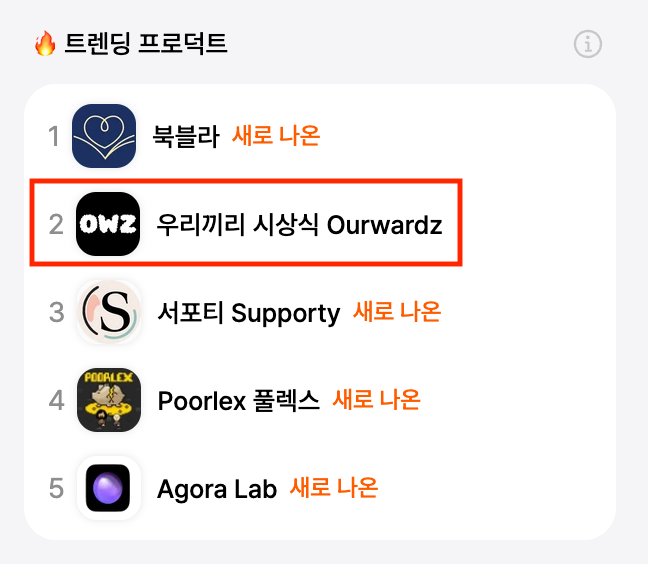 디스콰이엇 2위.png