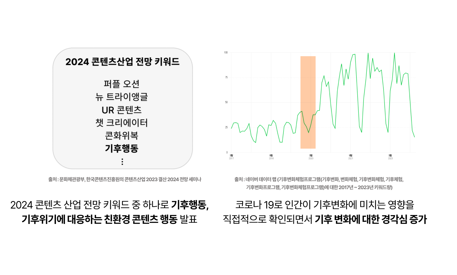 기후변화체험 프로그램의 시장현황 🕛_2.png 기후변화체험 프로그램의 시장현황 🕛_2.png