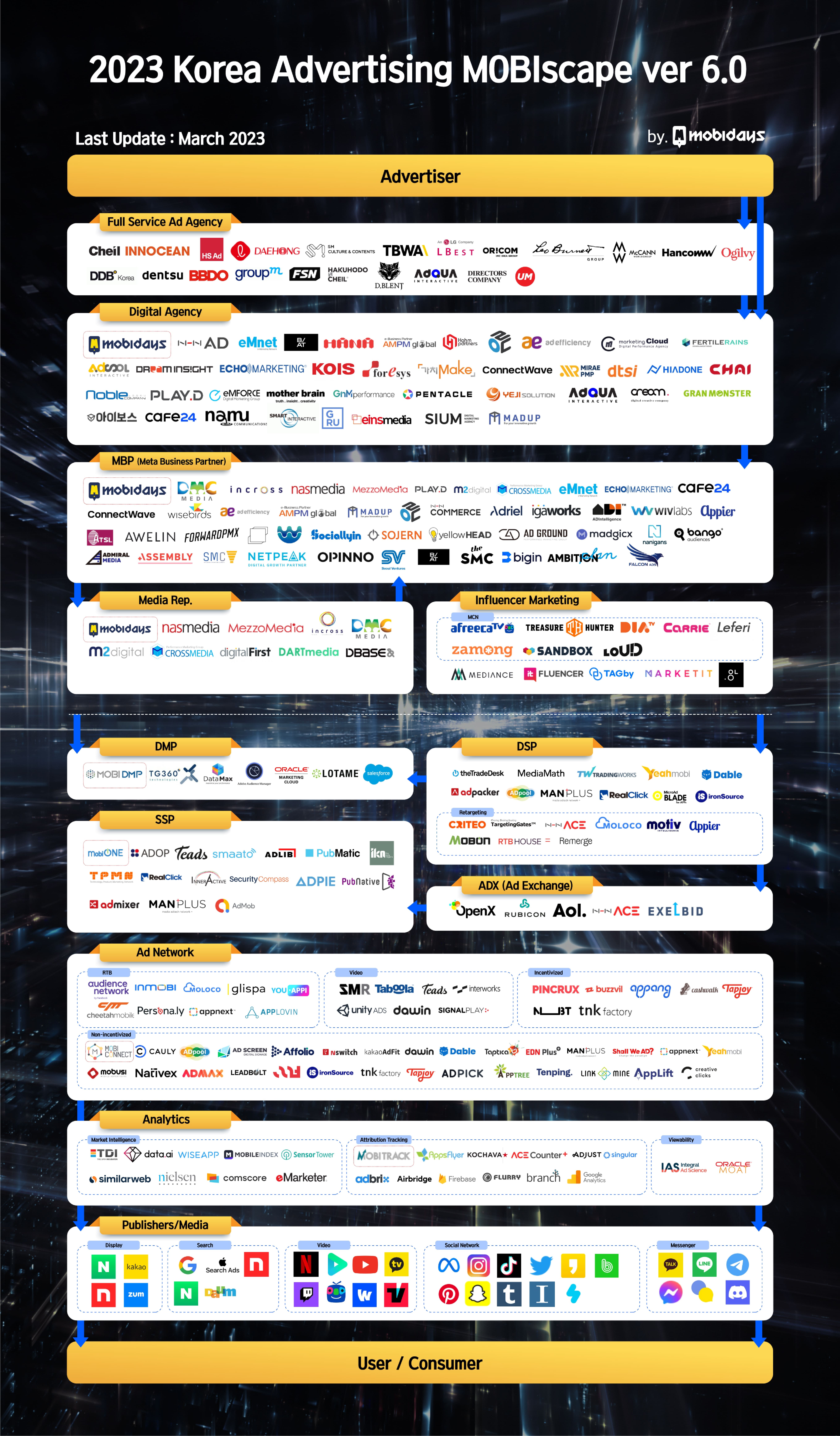 모비데이즈-MOBIscape-6.0-1_page-0001 (1).jpg 모비데이즈-MOBIscape-6.0-1_page-0001 (1).jpg