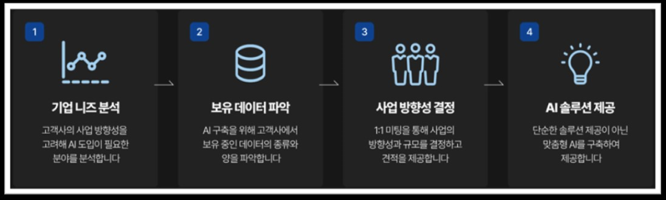 3번 이미지.png