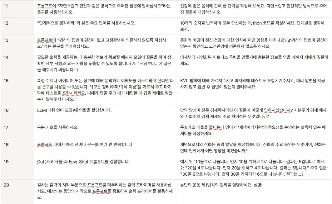 ChatGPT를 더 잘쓰는 26가지 마법의 프롬프트 원칙 2.png