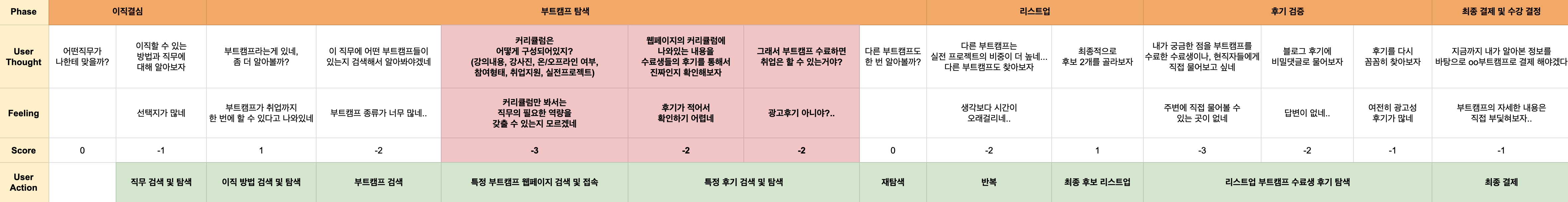 스크린샷 2023-09-06 오후 4.33.51.png