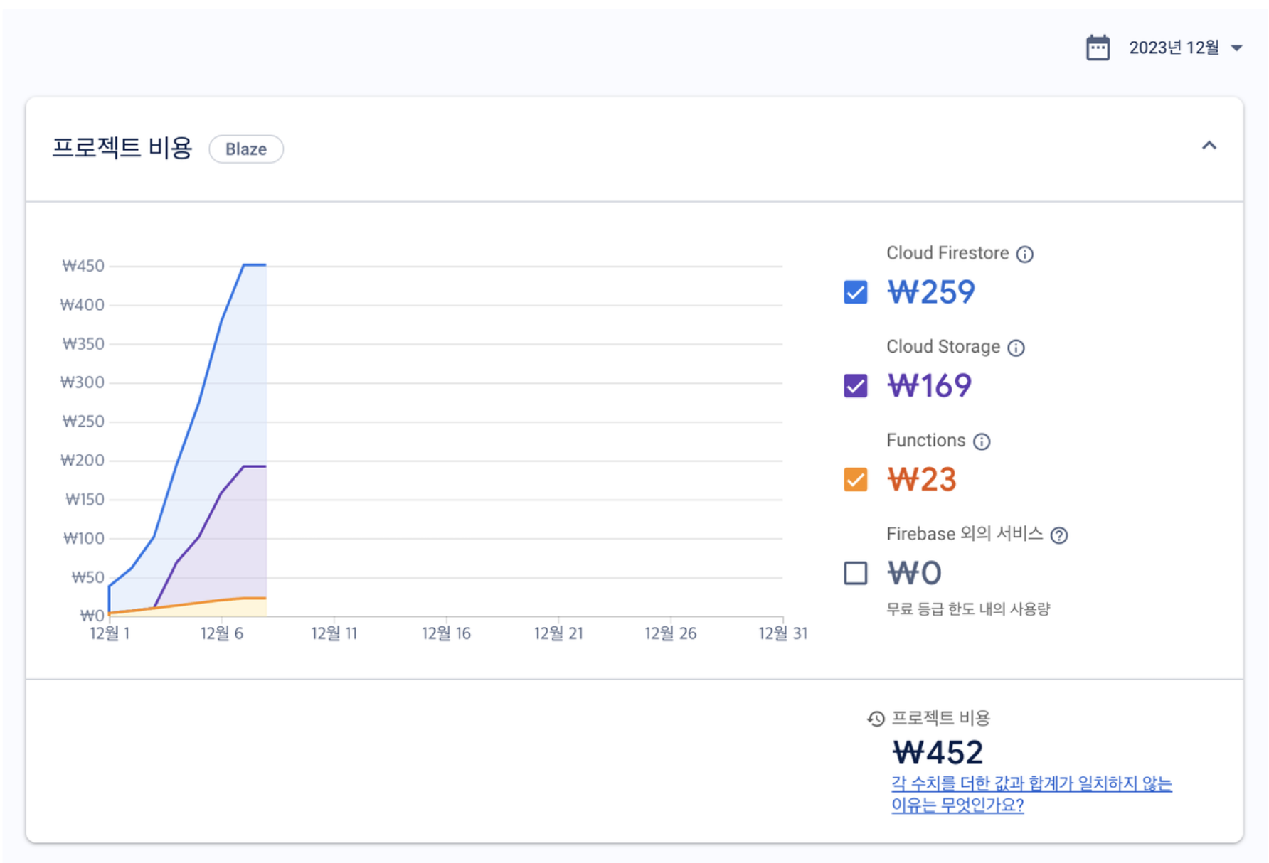스크린샷 2023-12-19 오후 11.08.25.png