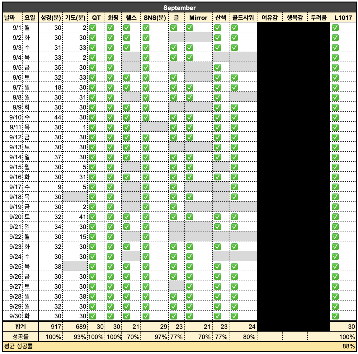 20251001_KOR_Routine.png