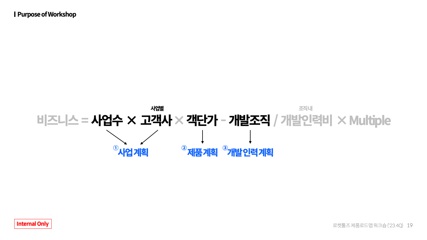 슬라이드19.png