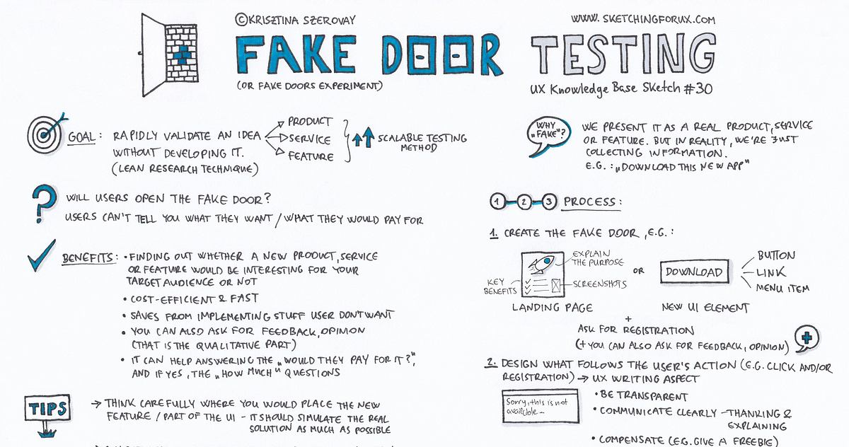 fakedoor.png