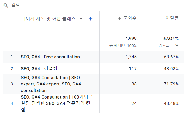 GA4 이탈률.png