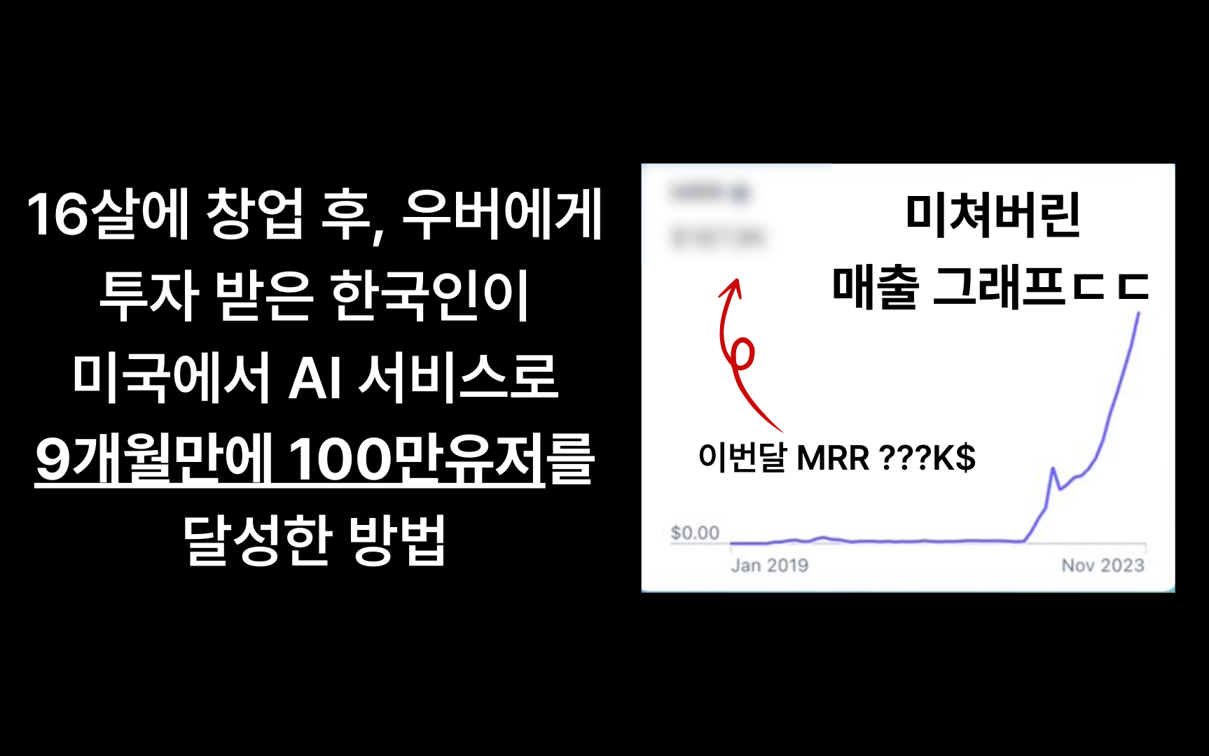 16살에 창업 후, 우버에게 투자 받은 파운더가 9개월만에 100만유저를 달성한 방법.png