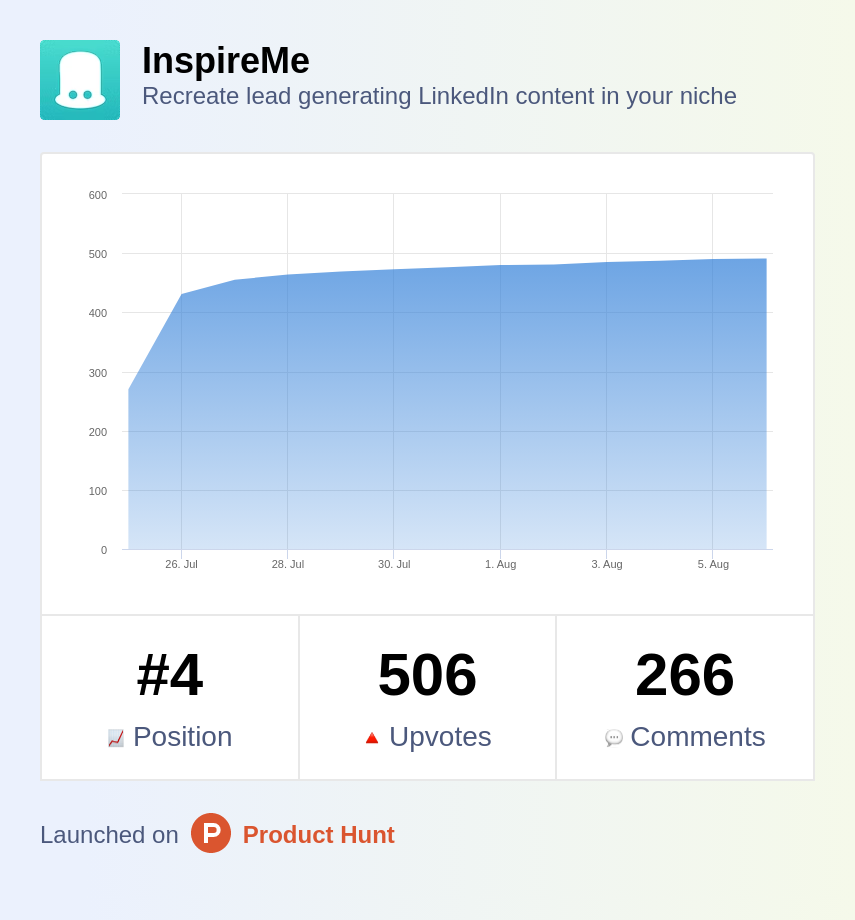 ph-launch-dashboard-image (1).png