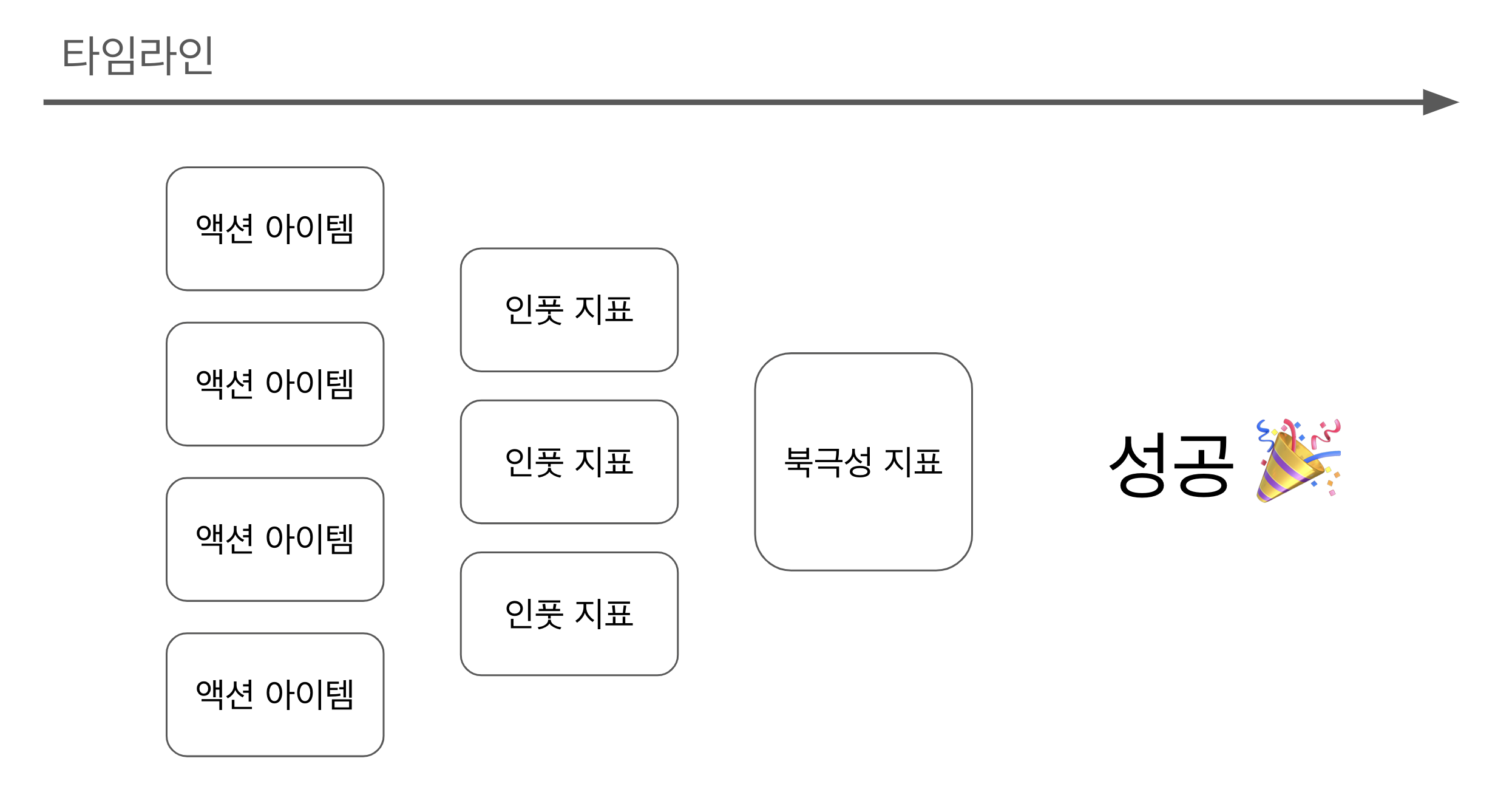 스크린샷 2024-06-23 오후 2.16.58.png 스크린샷 2024-06-23 오후 2.16.58.png