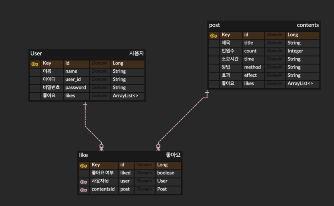 스크린샷 2024-12-12 오후 10.21.21.png