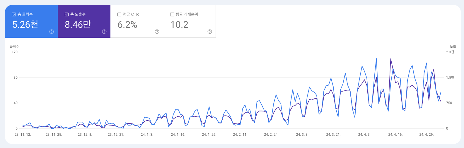 스크린샷 2024-05-07 오후 9.13.13.png