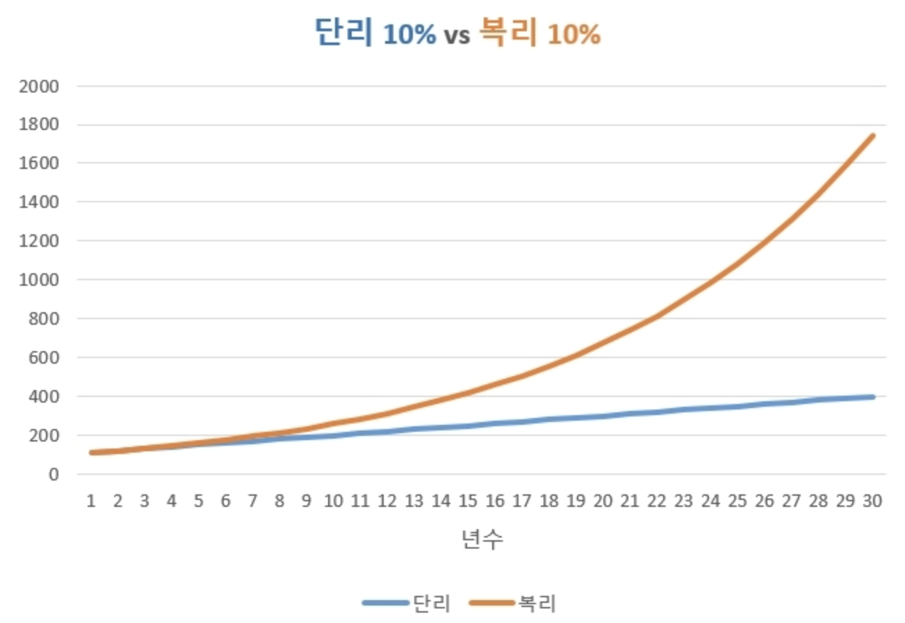 스크린샷 2024-03-11 오전 12.39.45.png
