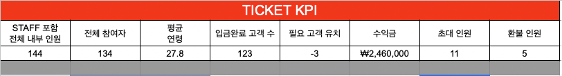 스크린샷 2023-07-11 오후 12.01.51.png