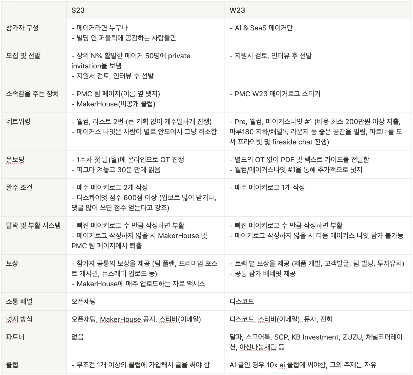 Pasted image 20231107194507.png