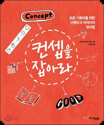 컨셉을 잡아라.jpg