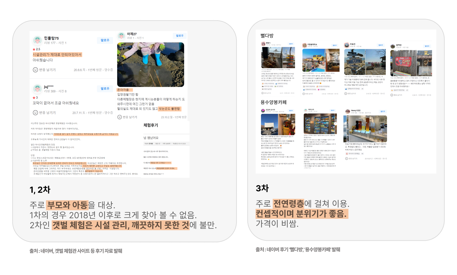 기후변화체험 프로그램의 시장현황 🕛_4-1.png 기후변화체험 프로그램의 시장현황 🕛_4-1.png
