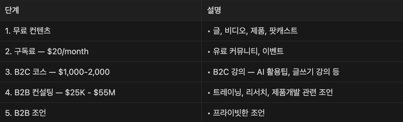 Screenshot 2024-08-26 at 3.09.12 PM.png