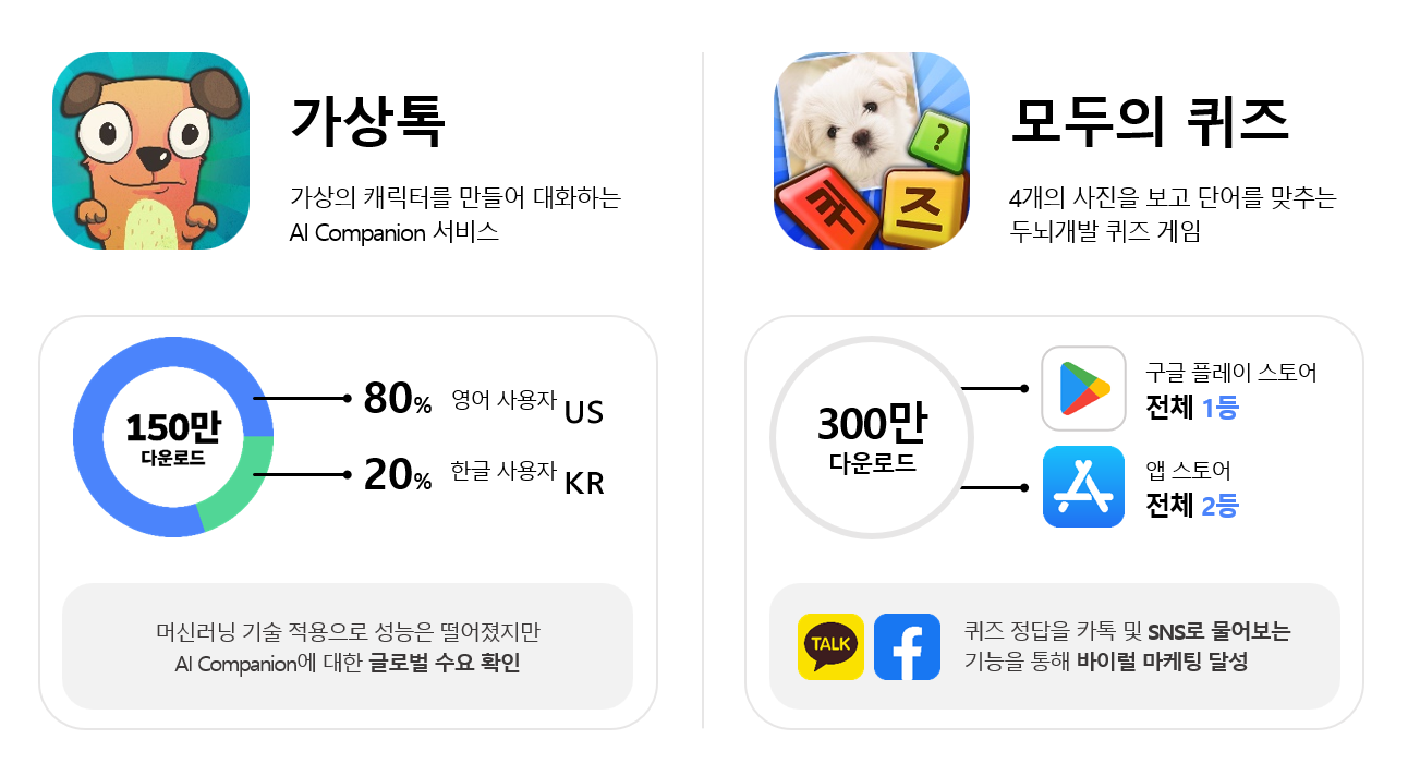 앱개발.png
