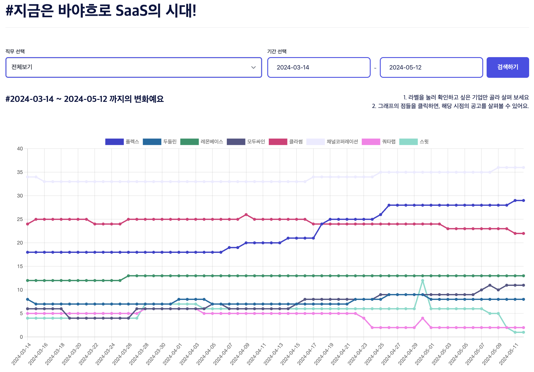 스크린샷 2024-05-13 오후 8.28.12.png