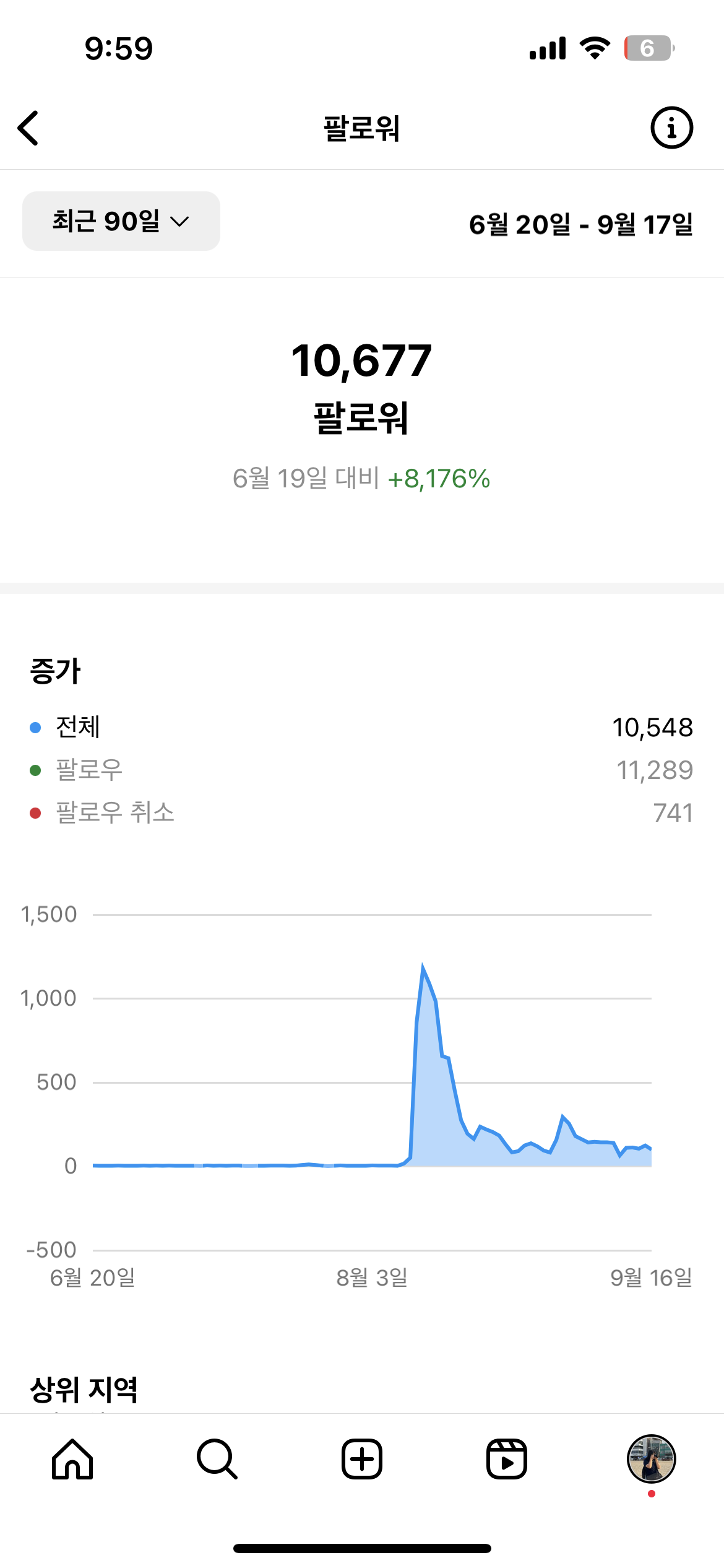 KakaoTalk_Photo_2023-09-18-22-02-14 003.png KakaoTalk_Photo_2023-09-18-22-02-14 003.png